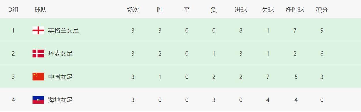 青青伊人精品