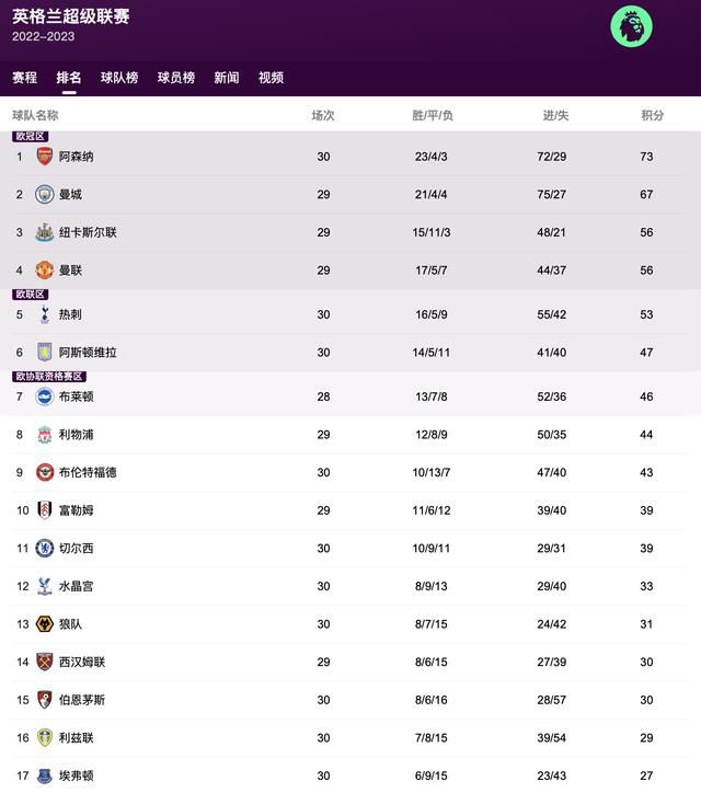 lgbtq+群体