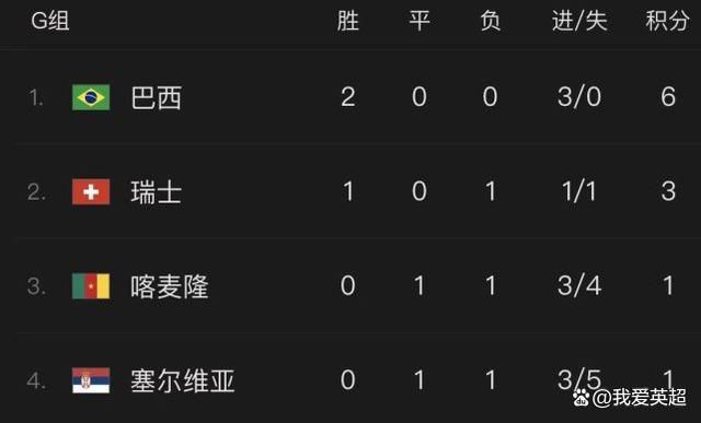 av男人天堂一区