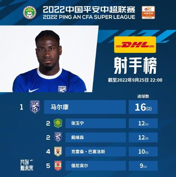 大香焦伊人